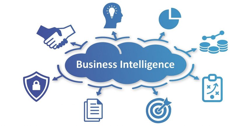 Importance of Business Intelligence in Hotel Management