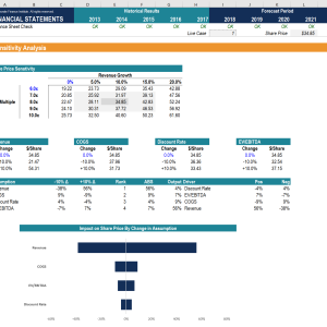 New Courses: Financial Modelling and Advanced Excel